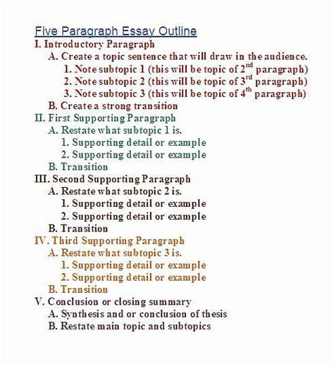 Toradh íomhá ar How To Write An Essay Format
