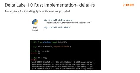 Image result for Databricks Delta Paths