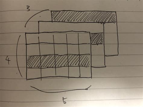Image result for How to Slice Numpy Array