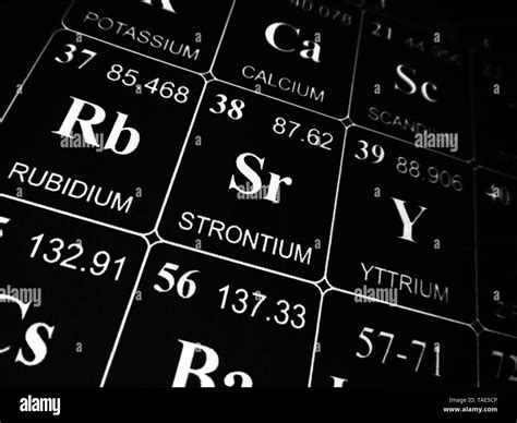 Résultat d’images pour Strontium On Periodic Table
