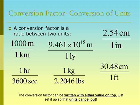 Image result for Conversion Definition