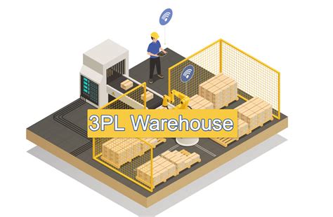 3PL Warehouse Layout に対する画像結果