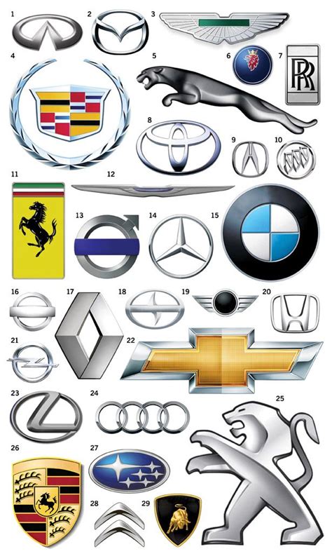 Résultat d’images pour Auto Badges Emblems