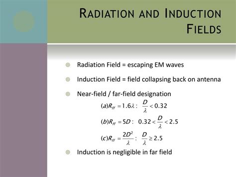 Image result for Genetic Algorithm Yagi