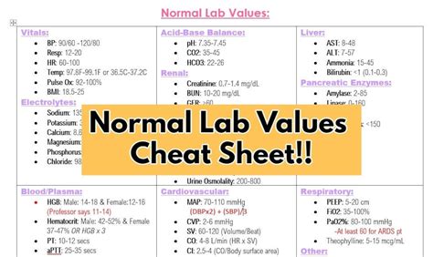 Toradh íomhá ar Lab Values Cheat Sheet