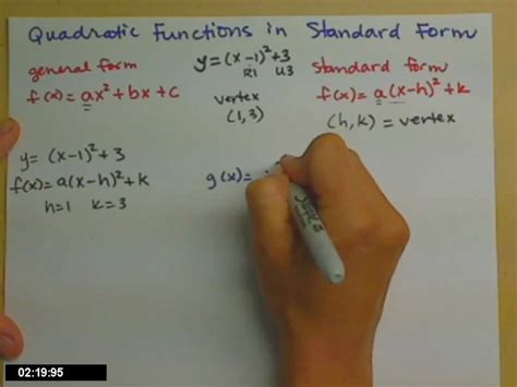 Image result for Quadratic Function Standard Form