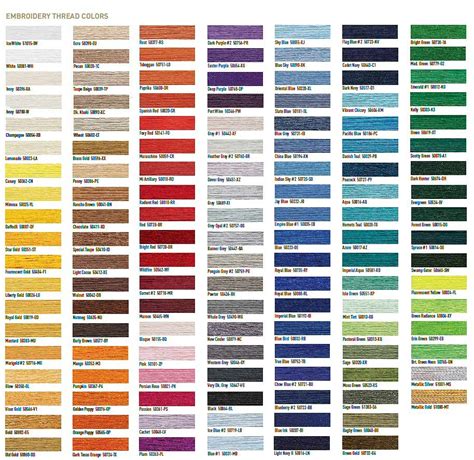 Image result for Thread Color Choice Chart