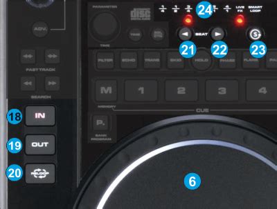 VirtualDJ Loop എന്നതിനുള്ള ഇമേജ് ഫലം