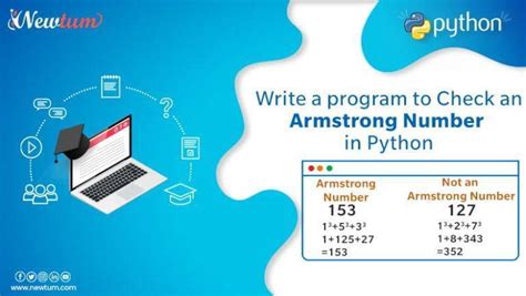 Toradh íomhá ar Armstrong Number Using Python Logo