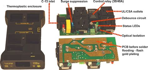 Toradh íomhá ar Arduino Iot Relay