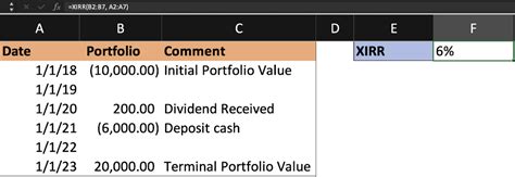 Dollar-Weighted Return Excel Spreadsheet に対する画像結果