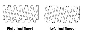 Image result for Left Hand Thread Grub Screw