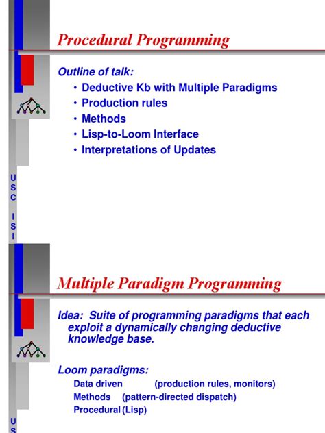 Image result for Procedural Paradigm of Programming