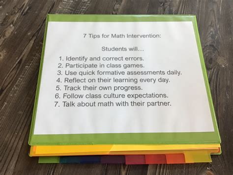 Image result for Math Intervention Strategies