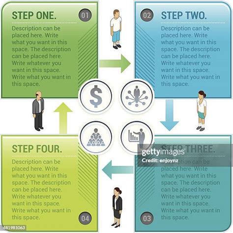 4 Part Flow Chart に対する画像結果