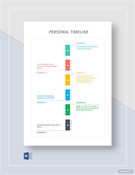 Toradh íomhá ar Personal Timeline Template Example