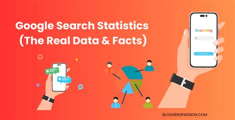 Image result for Google Programmable Search Engine Statistics