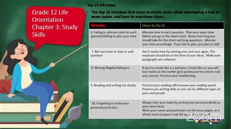 Toradh íomhá ar Grade 12 Lo Lesson Plans