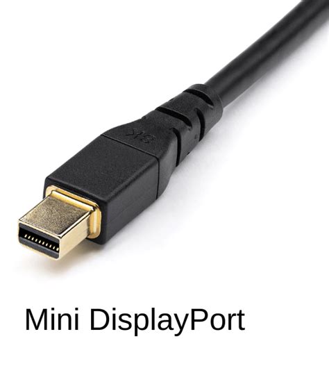 Mini Display Port: Everything You Need to Know – MAGEX
