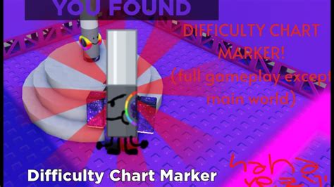 Image result for Find the Markers Difficulty Chart Marker