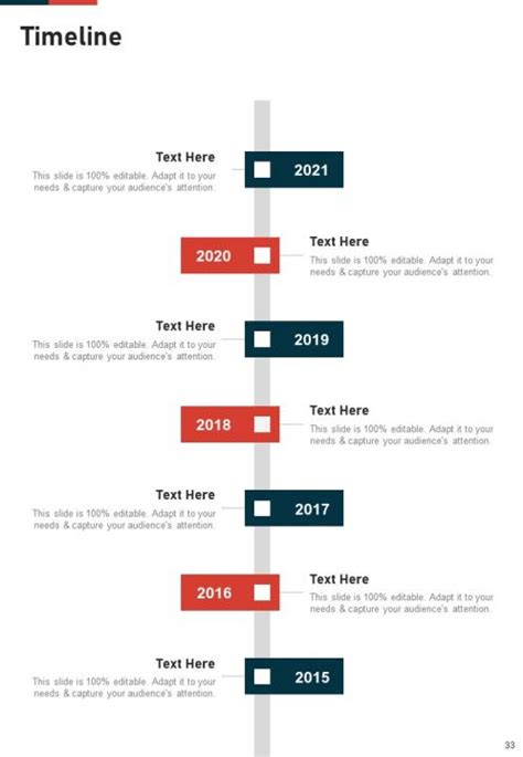 Image result for Project Management Presentation Sample Community