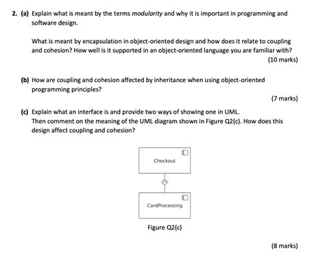 Explian Modularity with Da Igram Software Engineering に対する画像結果