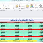 Toradh íomhá ar SQL Server Health Check Report Template