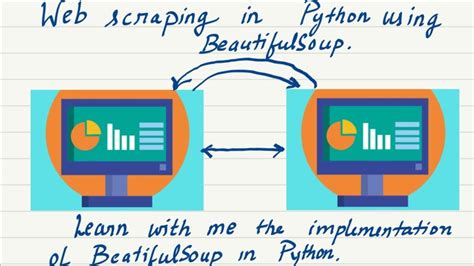 Image result for Web Scraping Python BeautifulSoup