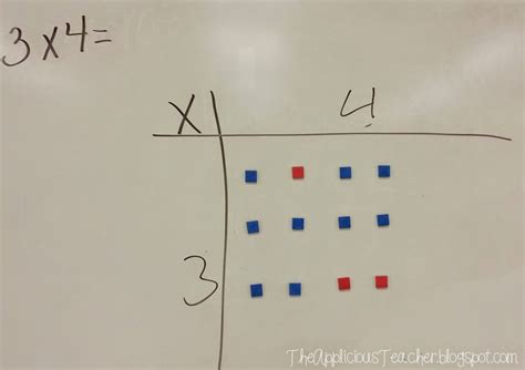 Image result for Multiplication Array 5X8