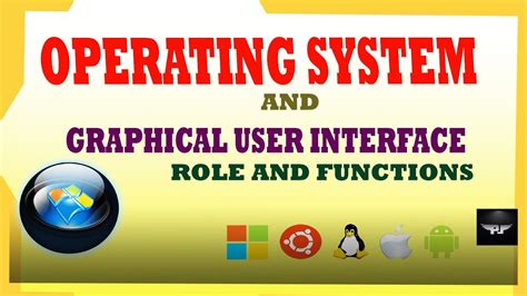 Image result for Graphical User Interface Operating System