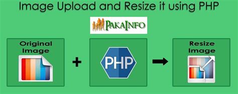Image result for PHP Code Jpg Resizer