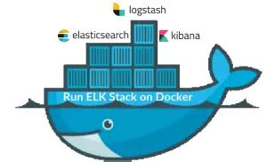 Image result for Elk Stack Docker Compose File