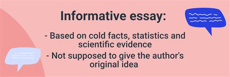 Image result for Informative Essay Introduction Examples