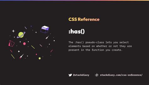 Toradh íomhá ar Has CSS Selector