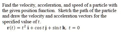 Toradh íomhá ar Path of the Particle of a Function Vector