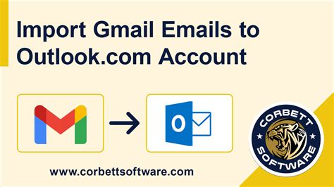 Image result for Add Gmail Email