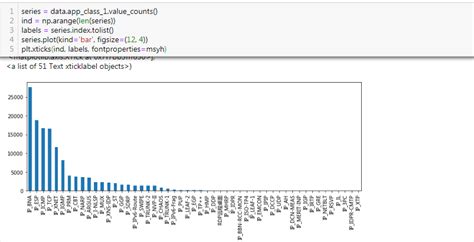 Tuple Object Is Not Callabe に対する画像結果