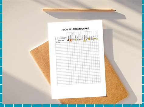 Afbeeldingsresultaten voor Food Menu. Add Chart On Phone Screen