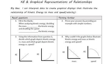 Image result for Ke Graph Example