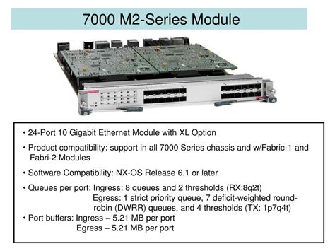 Image result for Supervisor Output Module