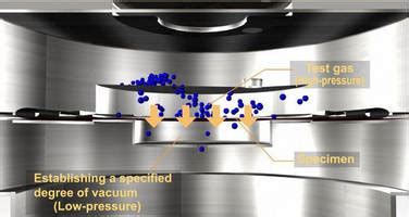 What Is Cavitation in Pump に対する画像結果