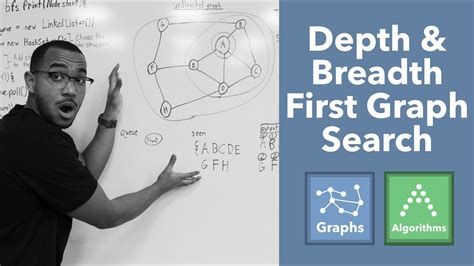 Image result for Breadth vs Depth Graph