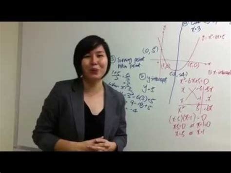 Graph for GCE O Level E Math Notes PDF માટે ઇમેજ પરિણામ