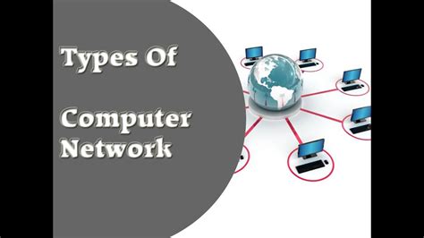 Toradh íomhá ar Types of Computer Network Class 9