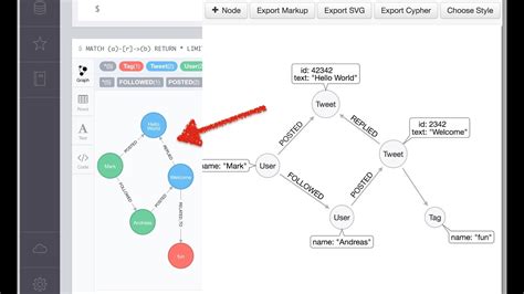 Image result for Neo4j Graphdb