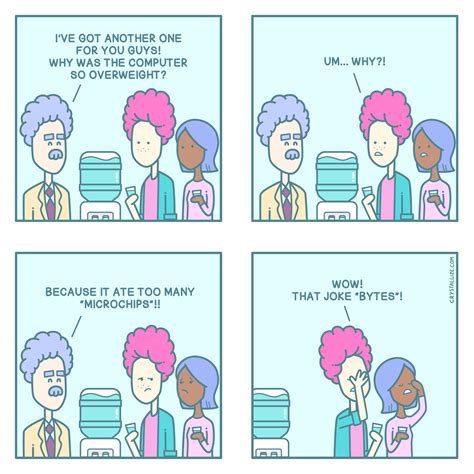 Image result for Arrays Computer Comic