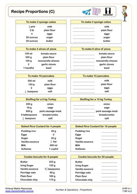 Toradh íomhá ar Direct Proportion Worksheet Recipe