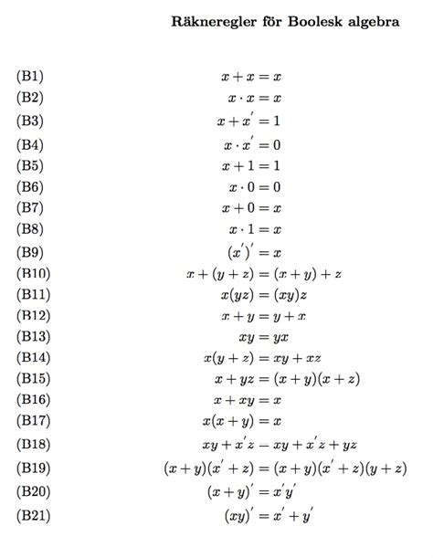 Image result for Boolean Algebra Laws Discrete Math