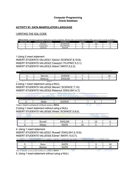 Image result for Oracle Database Code Syntax