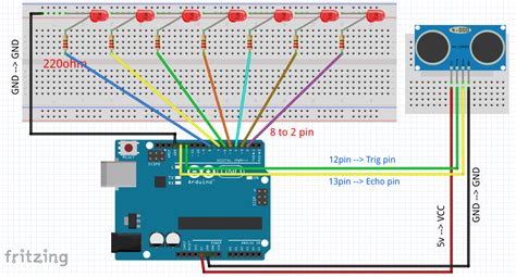 arduino ultrasonic sensor code に対する画像結果
